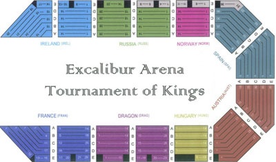 Tournament of Kings Show Las Vegas